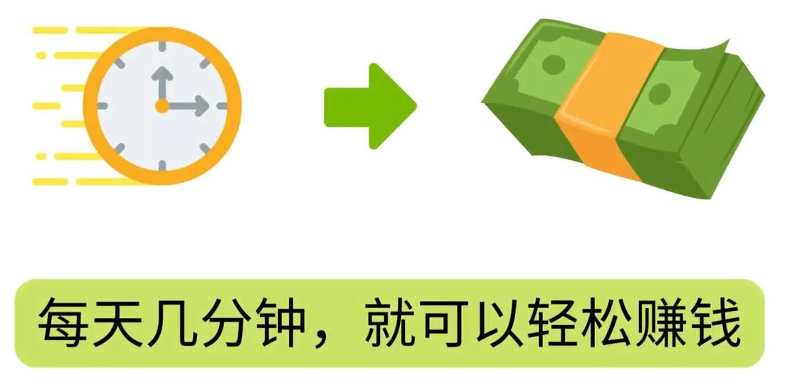 FIverr赚钱的小技巧，每单40美元，每天80美元以上，懂基础英文就可以-知库云创